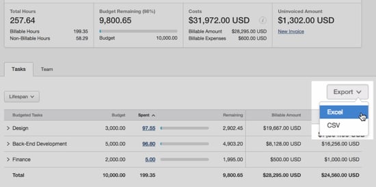 Export Project Analysis to Excel