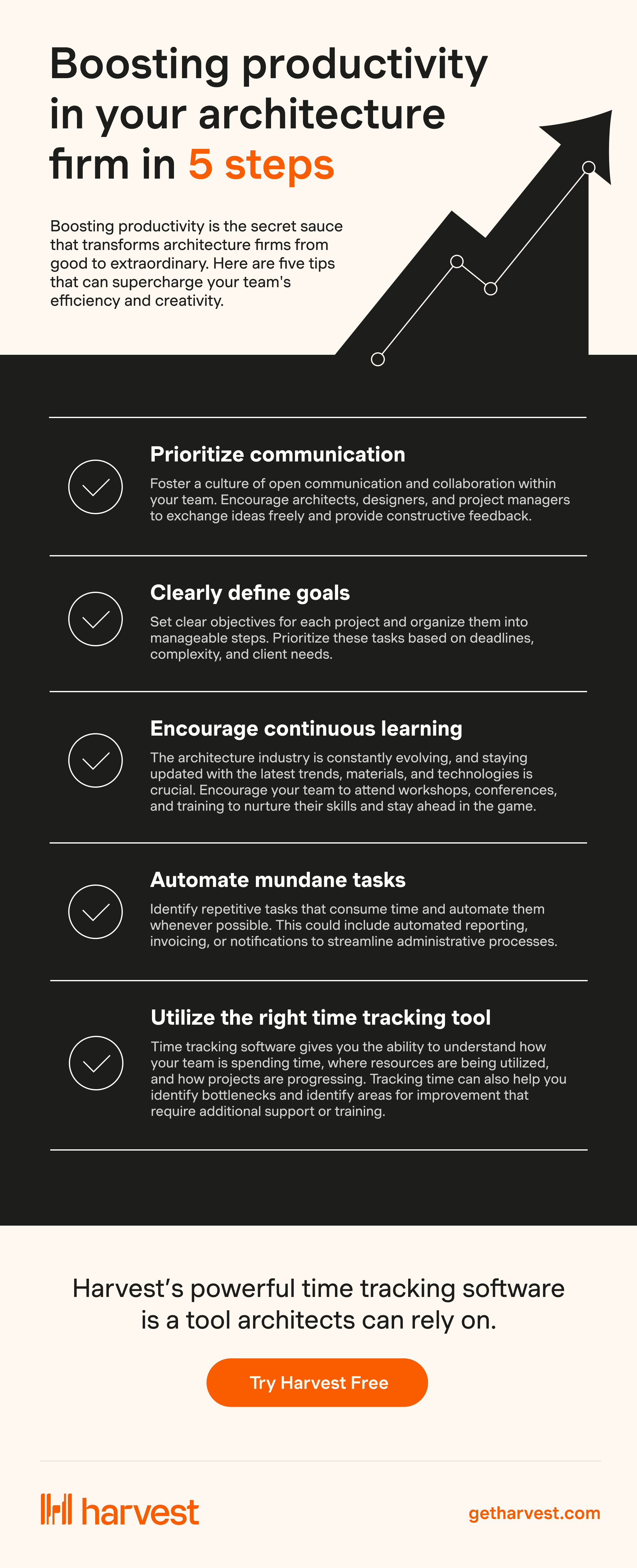 architecture-infographic-1