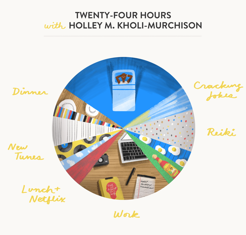 piechart-holley@2x